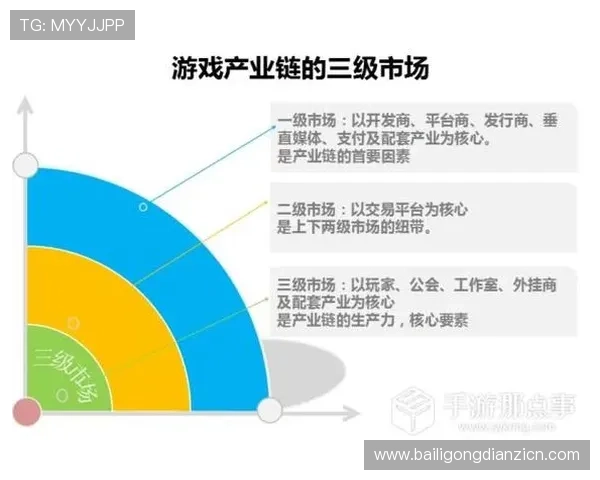 优质的ag在线电子游戏平台推荐,保障玩家权益的最佳选择 优质的ag在线电子游戏平台推荐,保障玩家权益的最佳选择