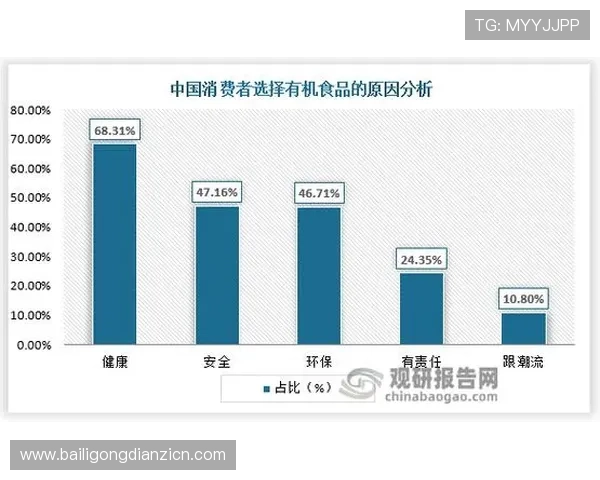 探索昂宝官网提供的丰富产品线,满足不同消费者的多样化需求 探索昂宝官网提供的丰富产品线,满足不同消费者的多样化需求