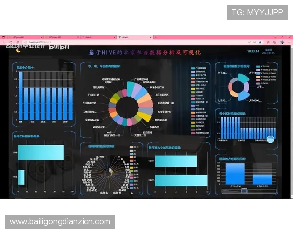 结合大数据分析优化slots游戏设计的用户粘性策略 结合大数据分析优化slots游戏设计的用户粘性策略