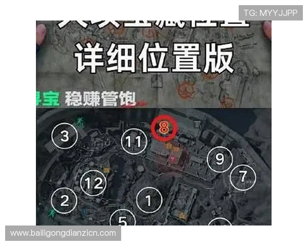 提升寻宝黄金城电子游戏体验的五大实用技巧与玩家必知攻略 提升寻宝黄金城电子游戏体验的五大实用技巧与玩家必知攻略