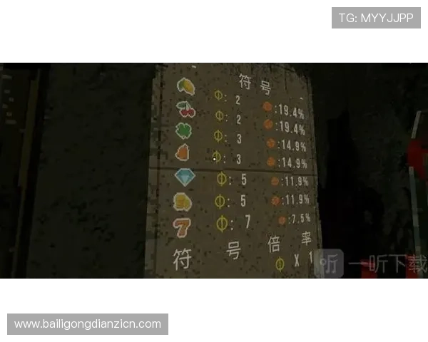 恶魔老虎机最新版本下载与安装指南,详细步骤帮助玩家快速上手体验 恶魔老虎机最新版本下载与安装指南,详细步骤帮助玩家快速上手体验